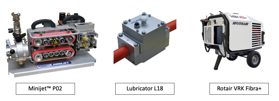 Minijet™ Cable Blowing Kit